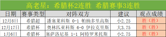 千亿体育,产品,千亿体育官网,千亿体育官网,APP下载,注册领彩金,官方网站,网站入口