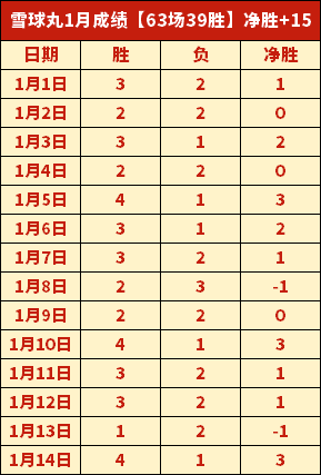 宋晓波,逆境奋斗,荣耀巅峰,千亿体育官网,APP下载,注册领彩金,官方网站,网站入口