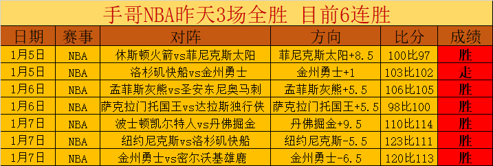 那不勒斯成,意甲新赛季,夺冠头号热,千亿体育官网,APP下载,注册领彩金,官方网站,网站入口