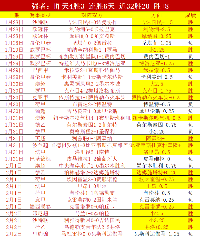 争议裁判焦,点聚集,梅西判罚引,千亿体育官网,APP下载,注册领彩金,官方网站,网站入口
