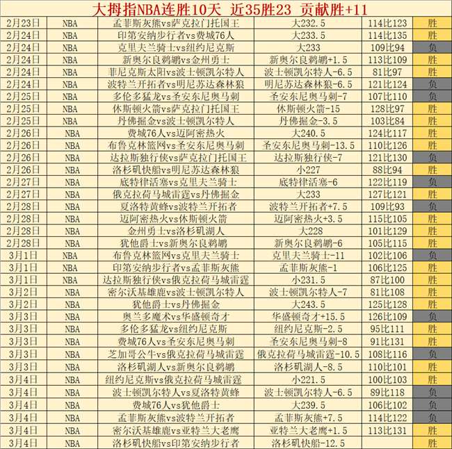 多特蒙德欧,冠次回合战,平葡萄牙体,千亿体育官网,APP下载,注册领彩金,官方网站,网站入口