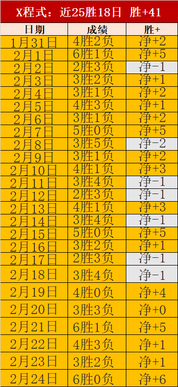 伊涅斯塔,巴萨会员投,票明智,千亿体育官网,APP下载,注册领彩金,官方网站,网站入口