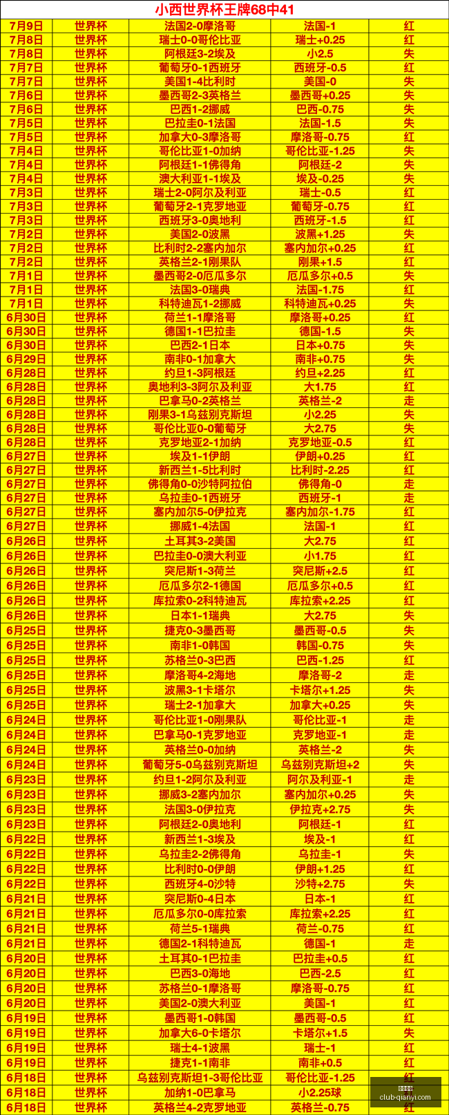 千亿体育千,亿体育官网,数据冲到,千亿体育官网,千亿体育App,千亿体育直播,千亿体育娱乐,千亿体育平台