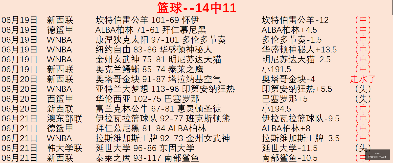 千亿体育,千亿体育官网,千亿体育App,千亿体育官网,千亿体育App,千亿体育直播,千亿体育娱乐,千亿体育平台