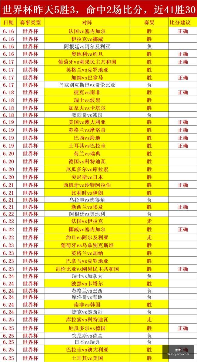 千亿体育,千亿体育官网,千亿体育App,千亿体育官网,千亿体育App,千亿体育直播,千亿体育娱乐,千亿体育平台