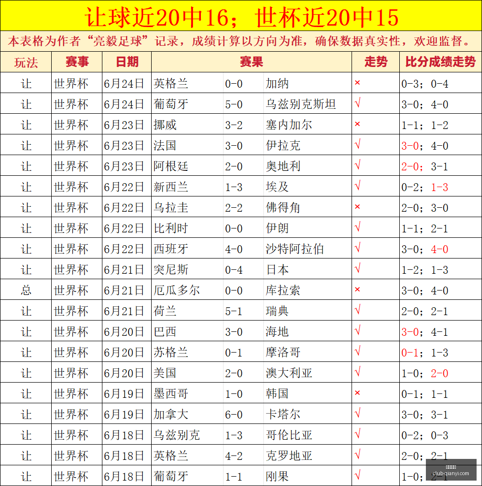 千亿体育千,亿体育官网,数据冲到,千亿体育官网,千亿体育App,千亿体育直播,千亿体育娱乐,千亿体育平台