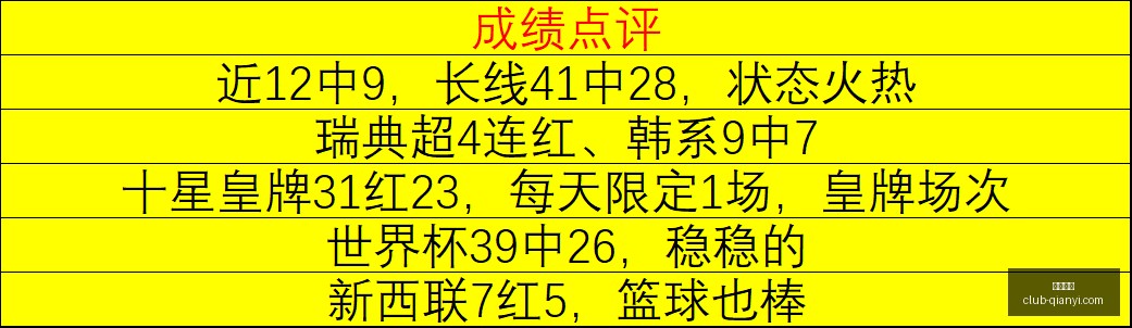 千亿体育,千亿体育官网,千亿体育App,千亿体育官网,千亿体育App,千亿体育直播,千亿体育娱乐,千亿体育平台