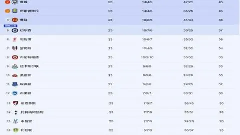 生化危机4重制版浣熊市重现：Pokopia玩家大乐透期号专家