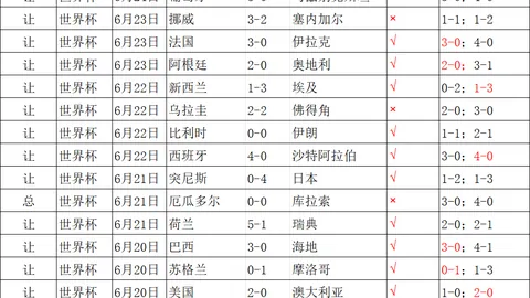 千亿体育千亿体育官网数据冲到181616引发关注